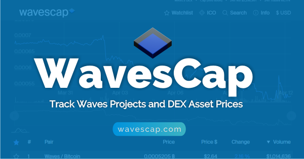 Token list for Waves